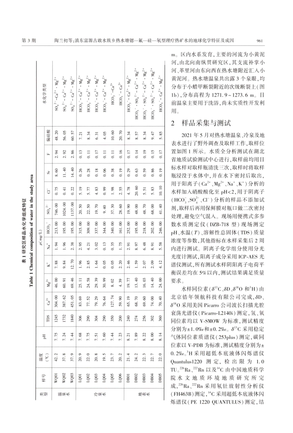 滇东富源古敢水族乡热水塘锶—氟—硅—氡型理疗热矿水的地球化学特征及成因.pdf_第3页