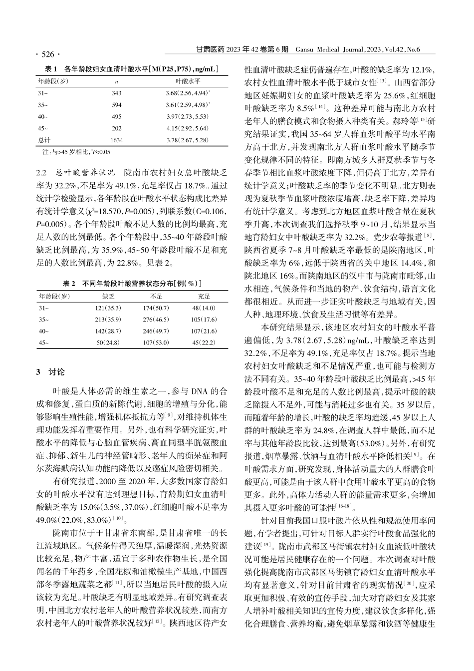 陇南市武都区马街镇农村妇女血清叶酸水平分析_古扎努尔·尼牙孜.pdf_第2页