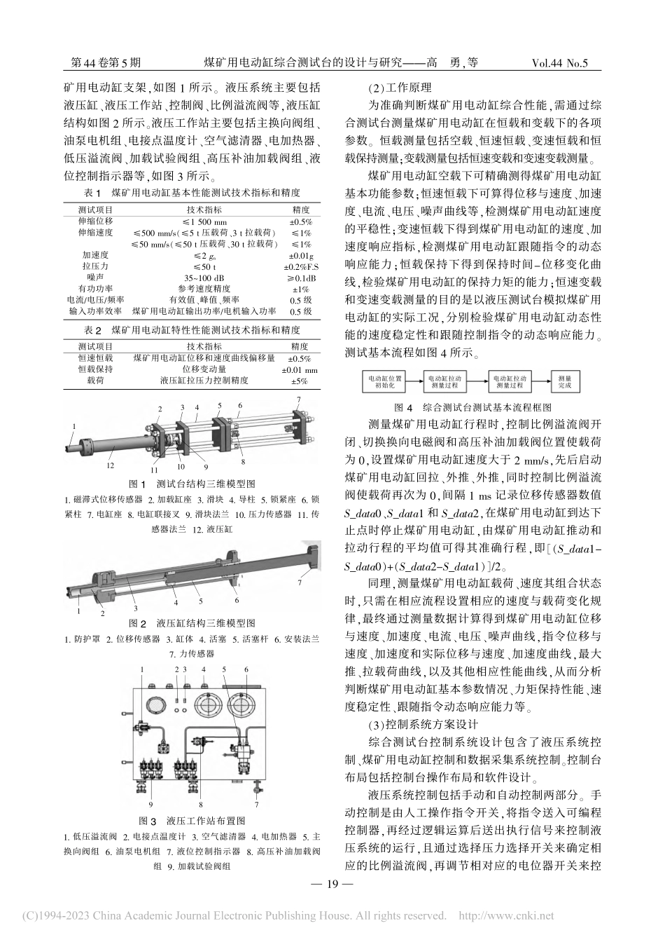 煤矿用电动缸综合测试台的设计与研究_高勇.pdf_第2页