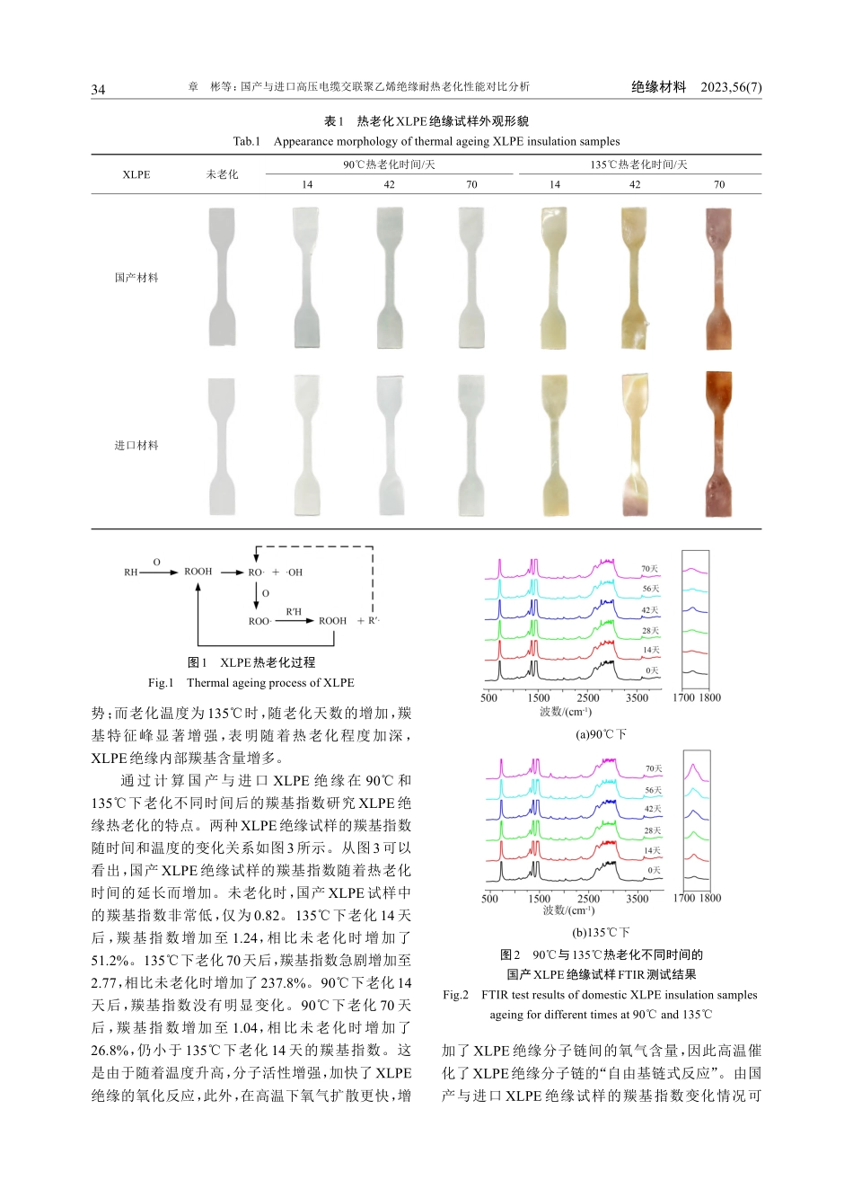 国产与进口高压电缆交联聚乙烯绝缘耐热老化性能对比分析_章彬.pdf_第3页