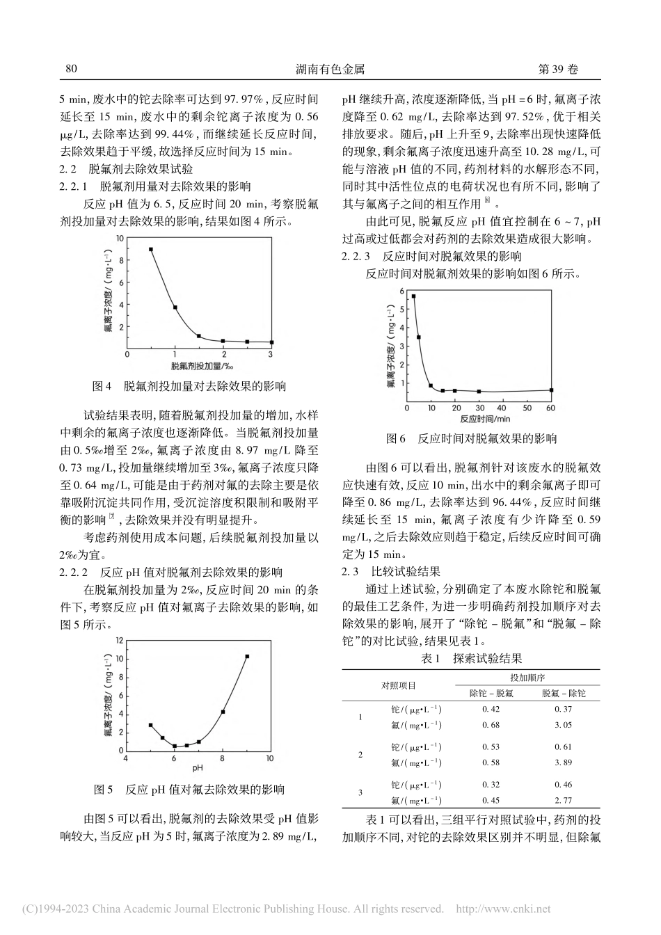 高效除铊剂-脱氟剂联用处理含铊、氟废水试验应用研究_曾恬静.pdf_第3页