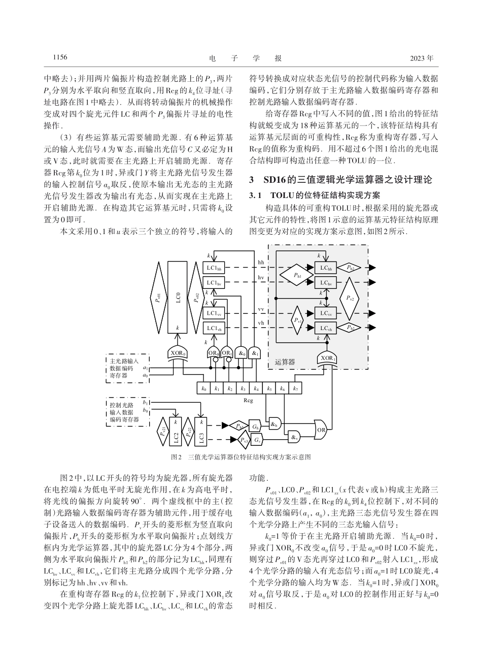 SD16的三值逻辑光学运算器理论和结构_金翊.pdf_第3页