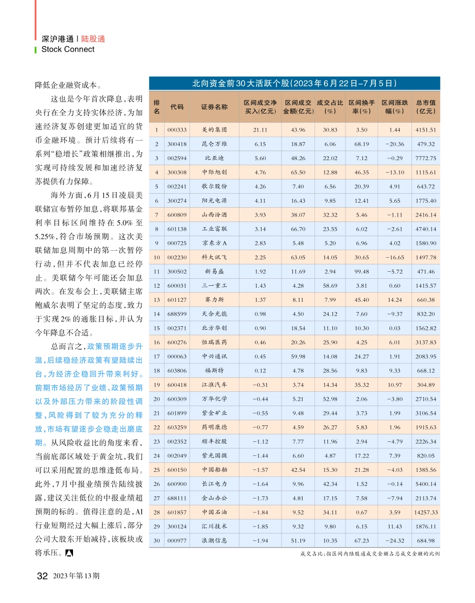 7月市场有望走出磨底期_林然.pdf_第2页