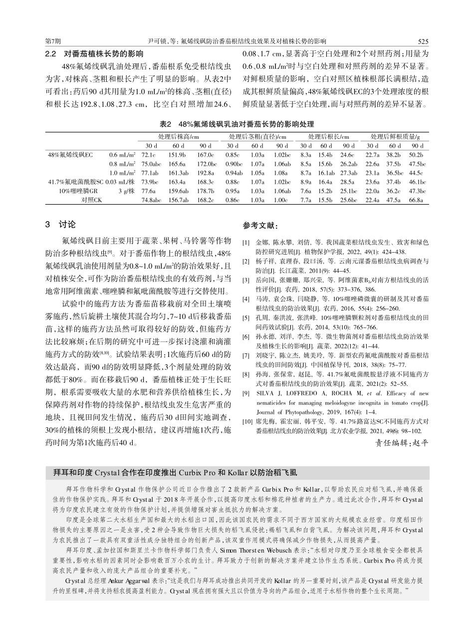 拜耳和印度Crystal合...和Kollar以防治稻飞虱.pdf_第1页
