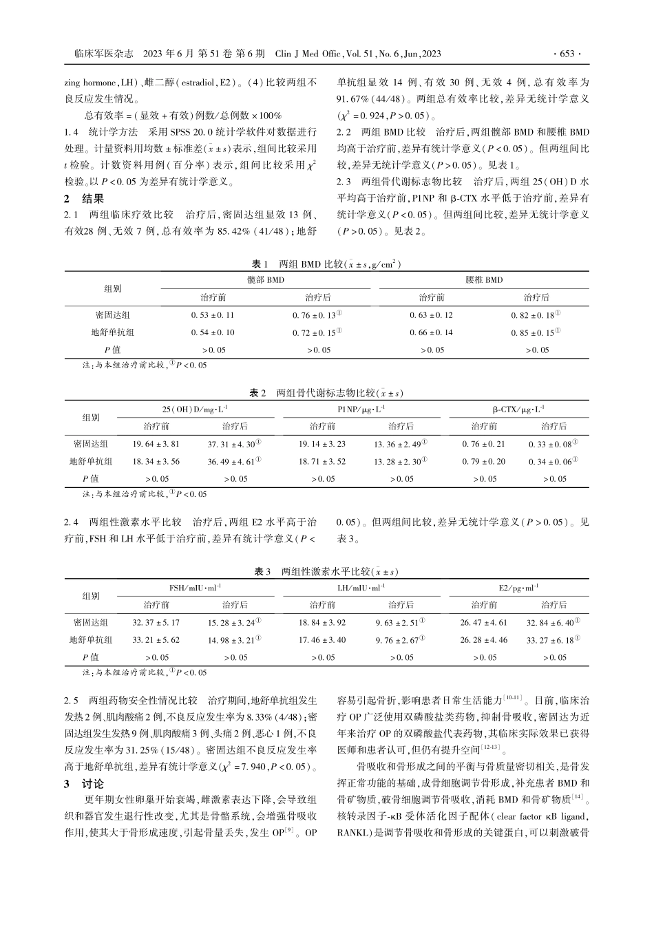 密固达与地舒单抗治疗更年期...对患者血清骨代谢标志物影响_张琪.pdf_第2页