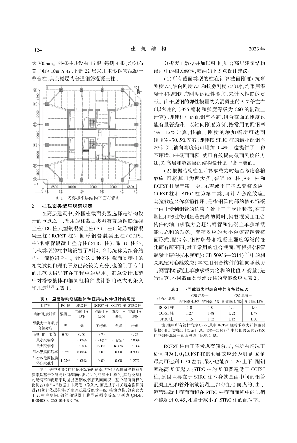 广州南沙某高层塔楼外框柱截面类型设计比选_侯胜利.pdf_第2页