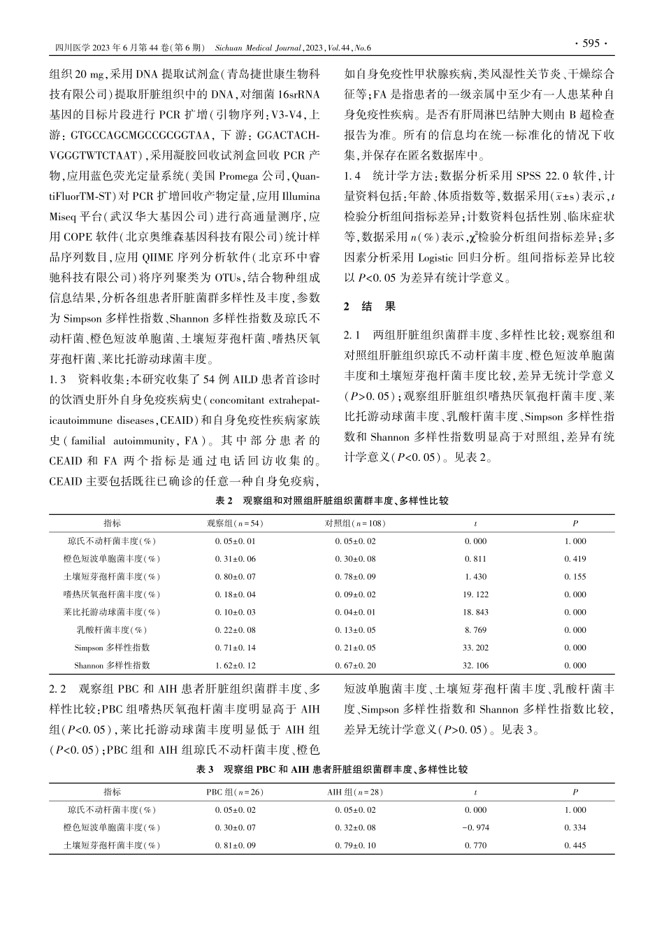 不同类型自身免疫性肝病流行...样性水平及相关危险因素分析_刘琳.pdf_第3页