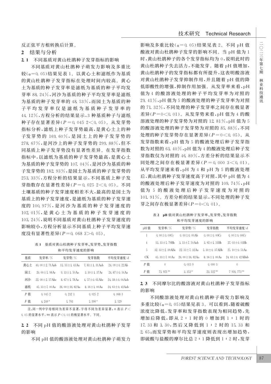 不同处理对黄山杜鹃种子萌发的影响_王丁.pdf_第3页