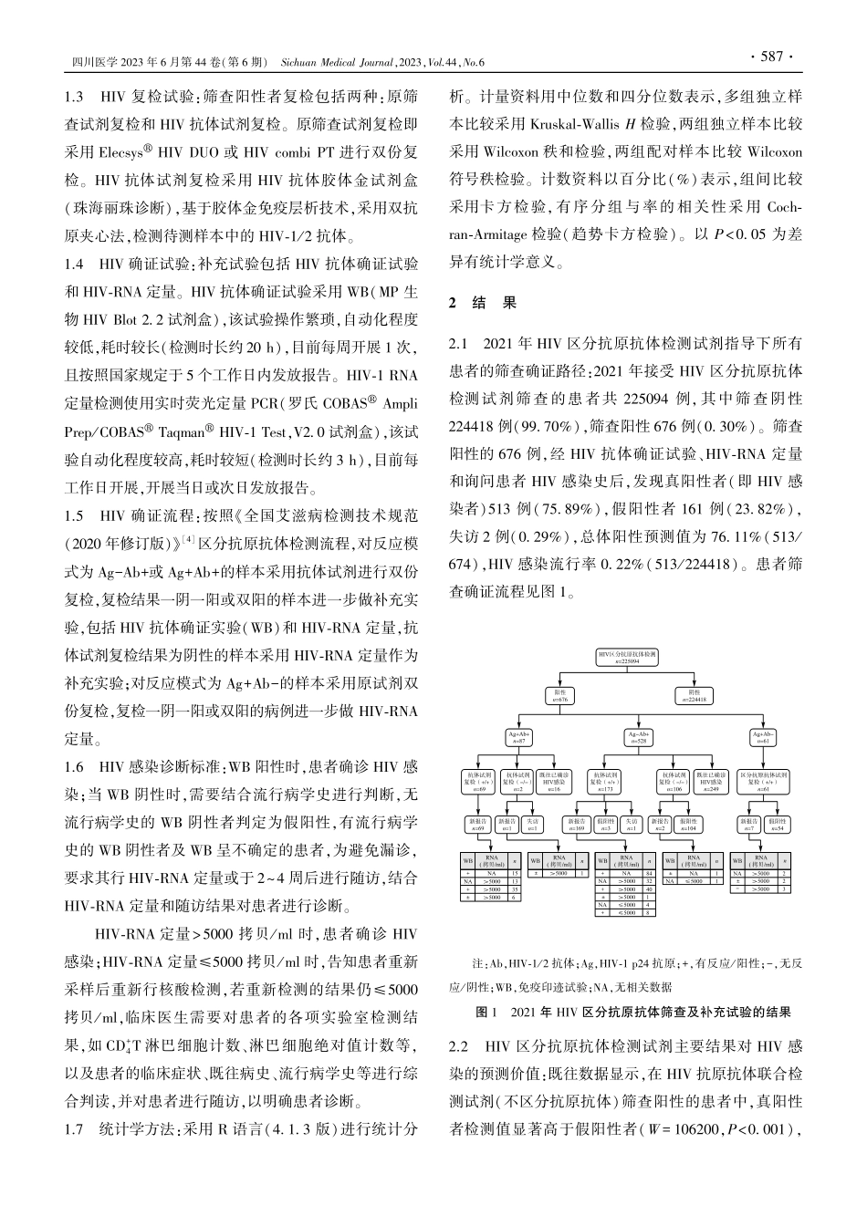 HIV区分抗原抗体检测试剂指导下的HIV确证流程优化_石武.pdf_第3页
