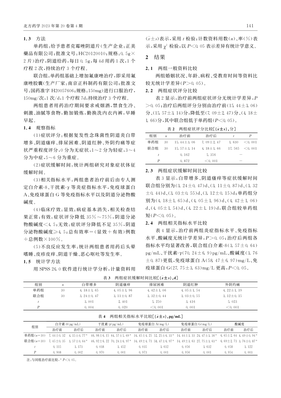 克霉唑联合氟康唑治疗复发性...性阴道炎的临床效果观察研究_柯桂榕.pdf_第2页