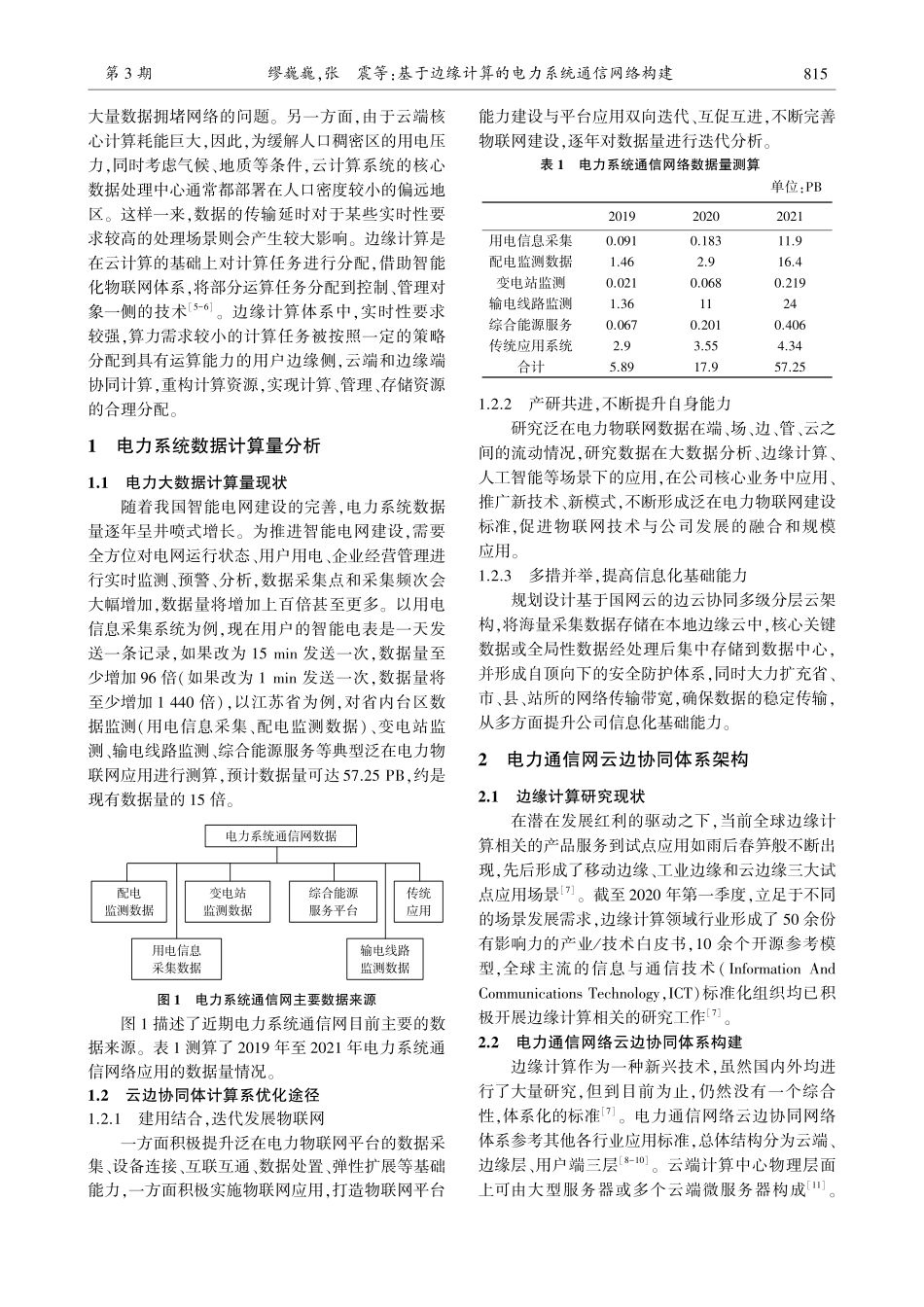 基于边缘计算的电力系统通信网络构建_缪巍巍.pdf_第2页
