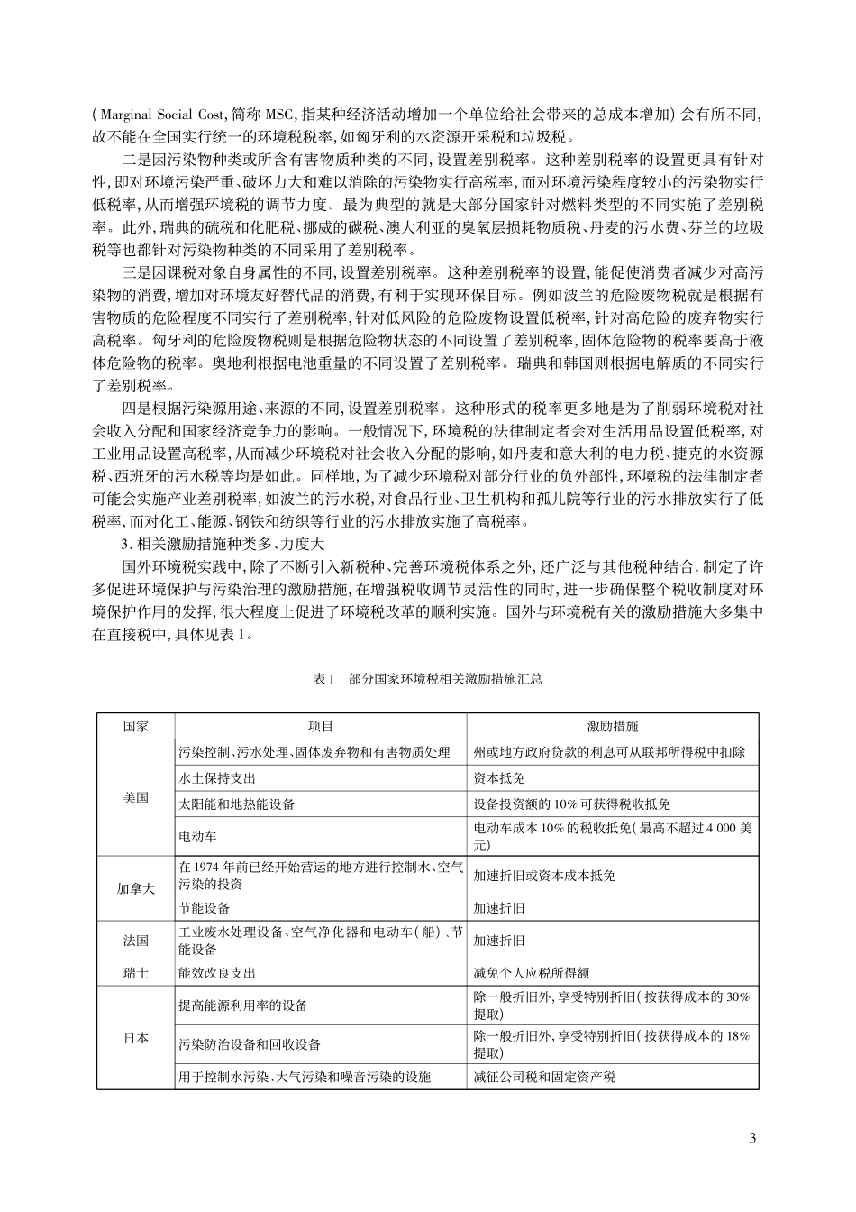 环境税改革的国际经验借鉴：基于“双重红利”假说_张迪.pdf_第3页