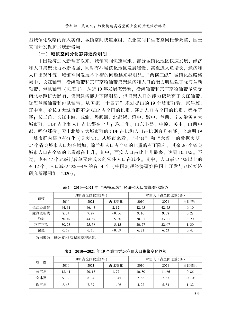 加快构建高质量国土空间开发保护格局_黄征学.pdf_第3页