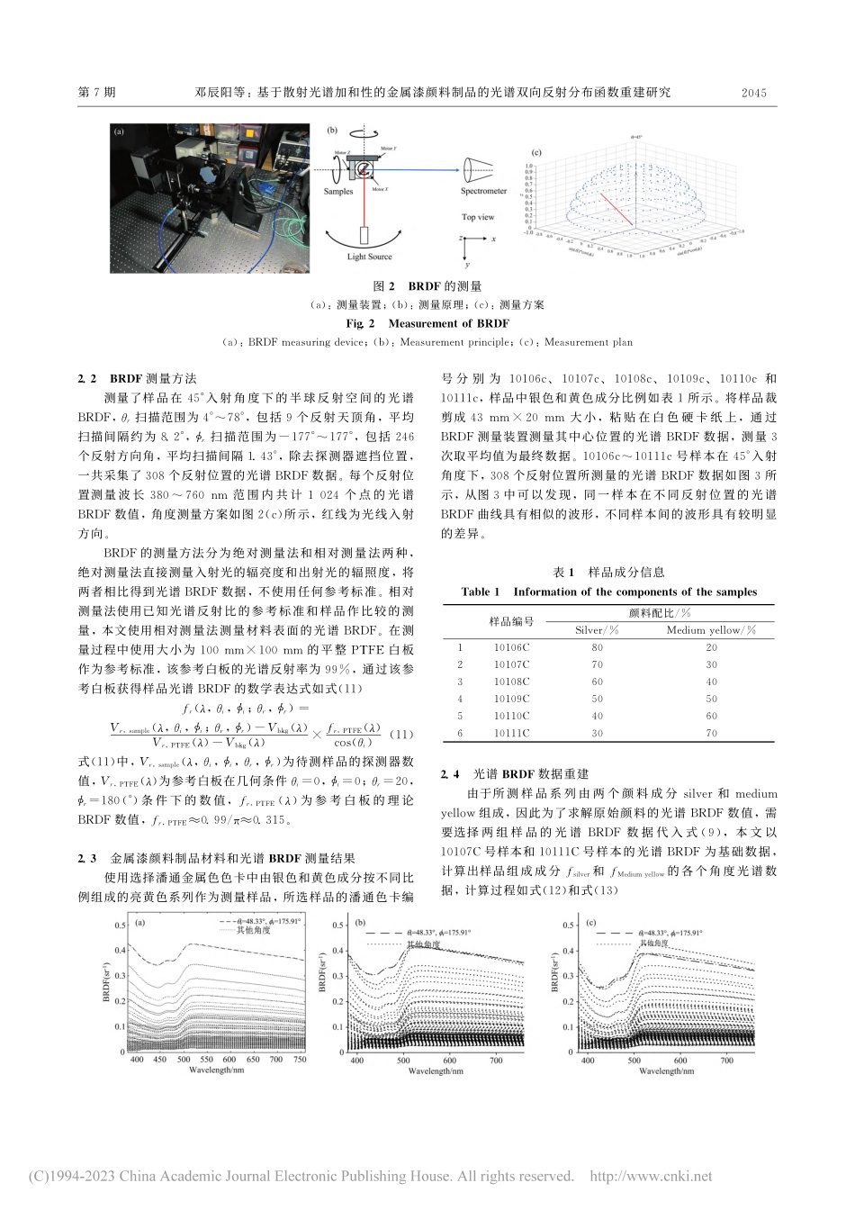 基于散射光谱加和性的金属漆...谱双向反射分布函数重建研究_邓辰阳.pdf_第3页