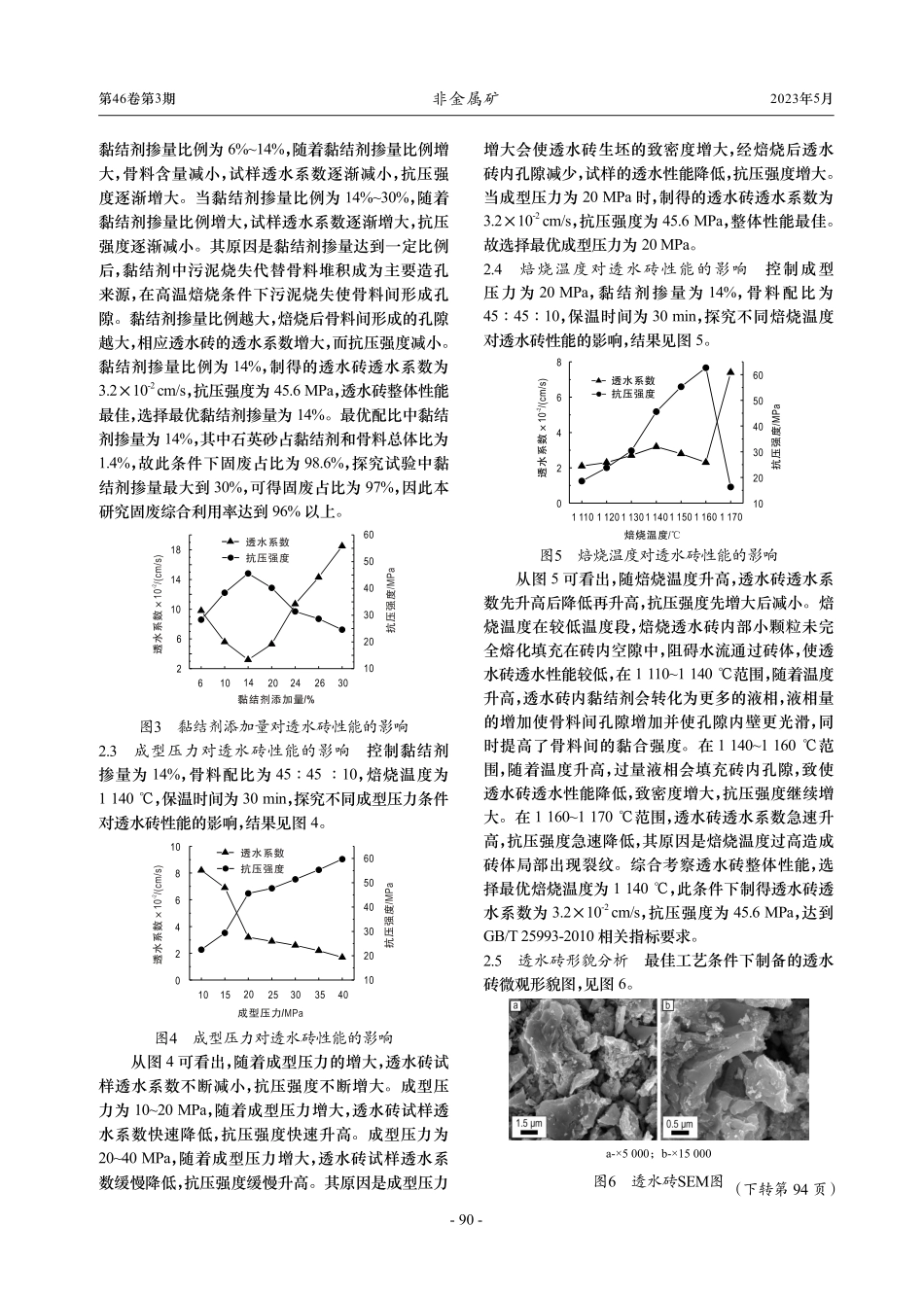 建筑固废掺烧污泥制备透水砖及性能研究_南宁.pdf_第3页