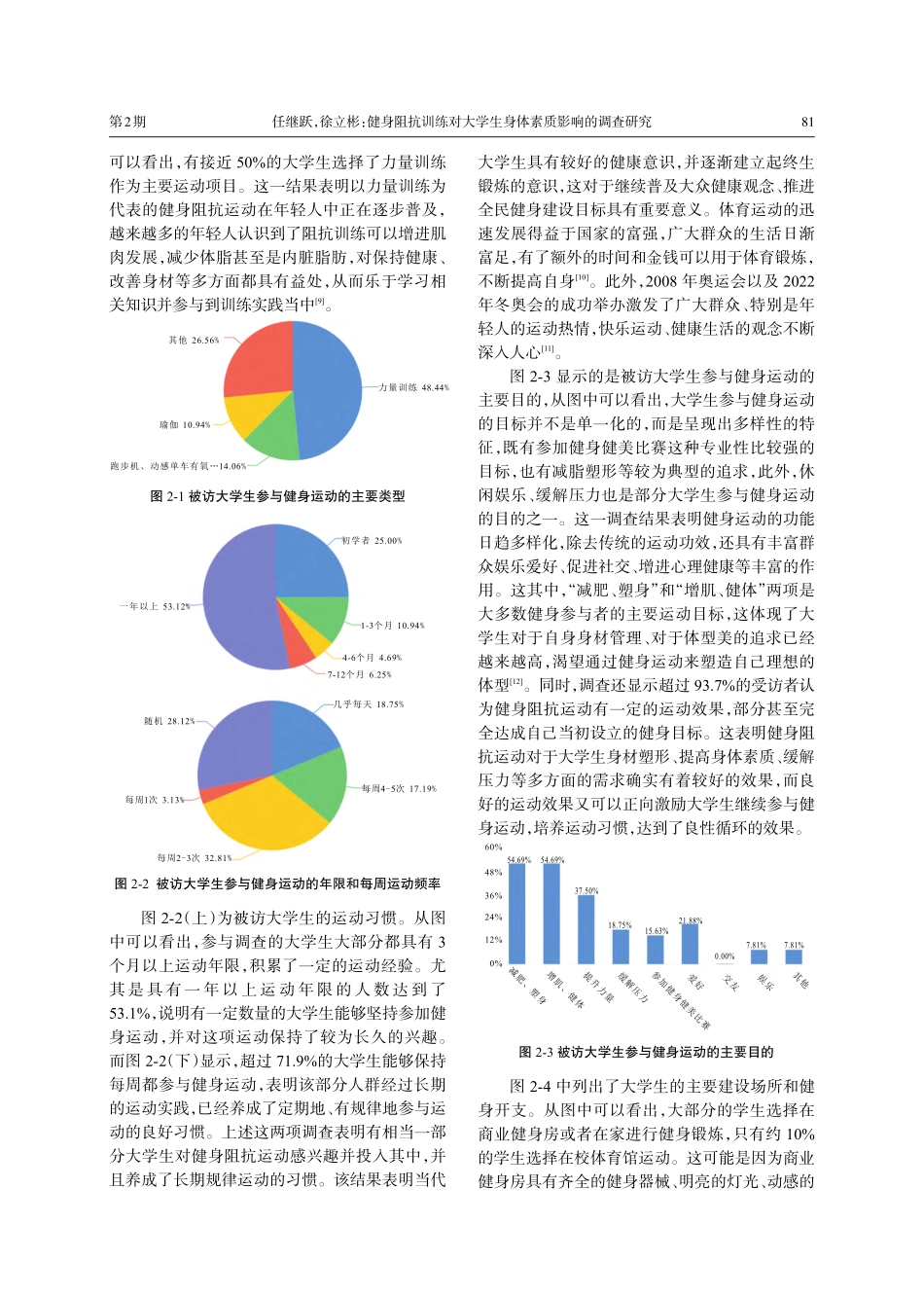 健身阻抗训练对大学生身体素...研究——以阜阳师范大学为例_任继跃.pdf_第3页