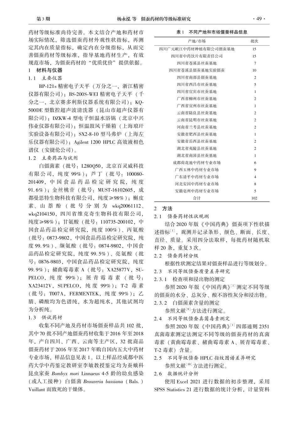 僵蚕药材的等级标准研究_杨永泓.pdf_第2页