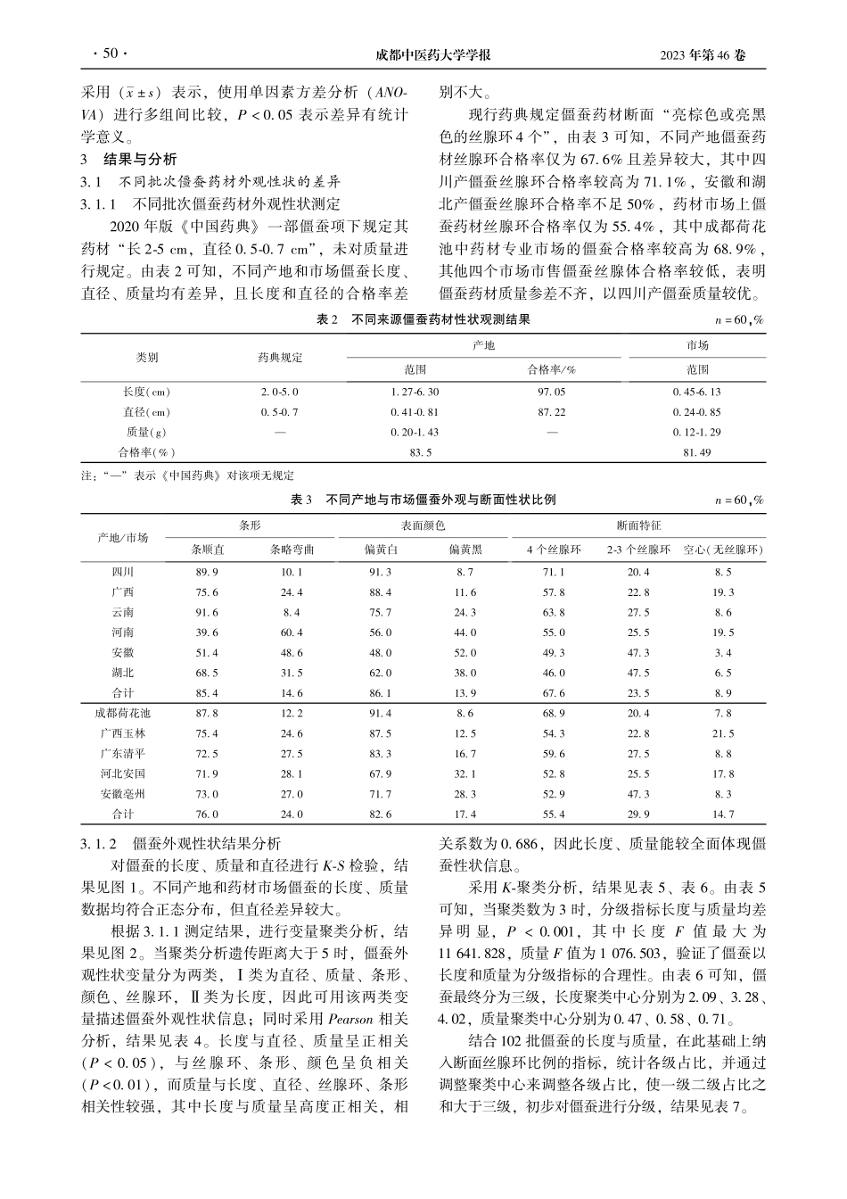 僵蚕药材的等级标准研究_杨永泓.pdf_第3页