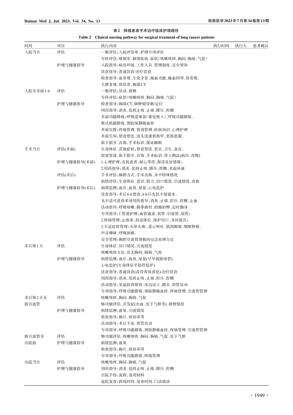 基于护患合作模式的临床护理...肺癌手术患者的应用效果评价_廖敏.pdf_第3页