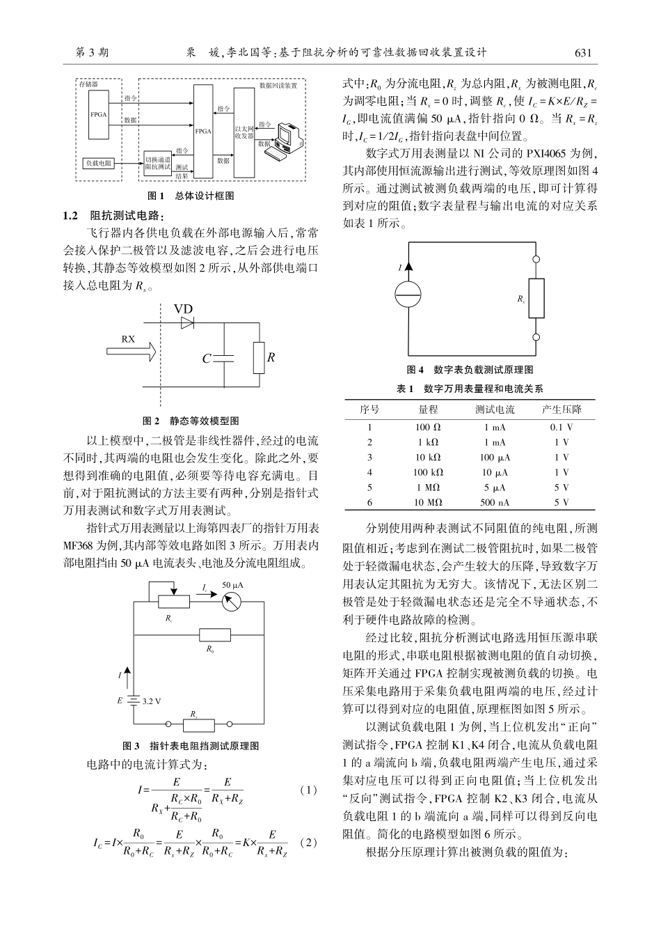 基于阻抗分析的可靠性数据回收装置设计_栗媛.pdf_第2页