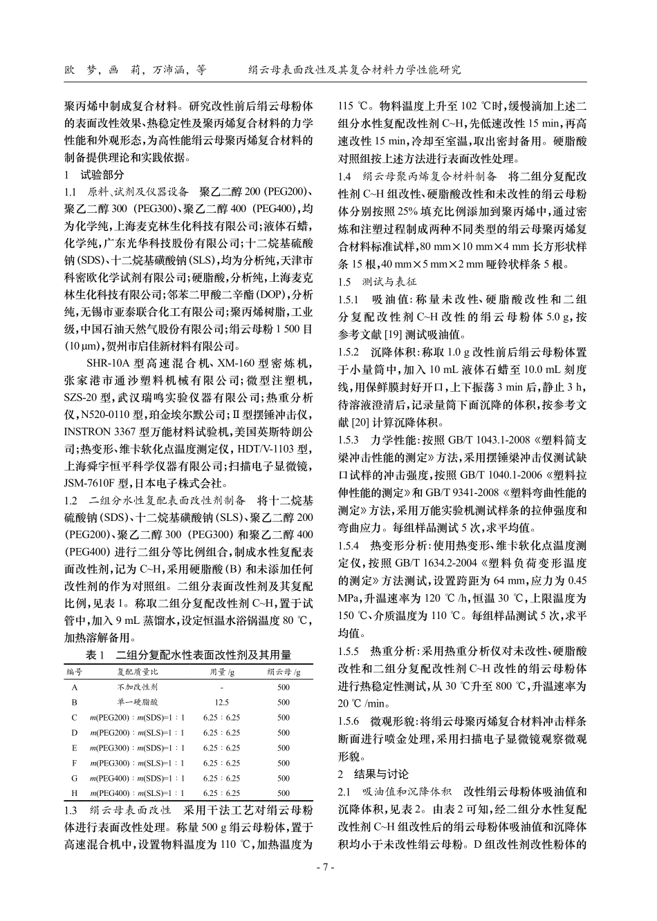 绢云母表面改性及其复合材料力学性能研究_欧梦.pdf_第2页