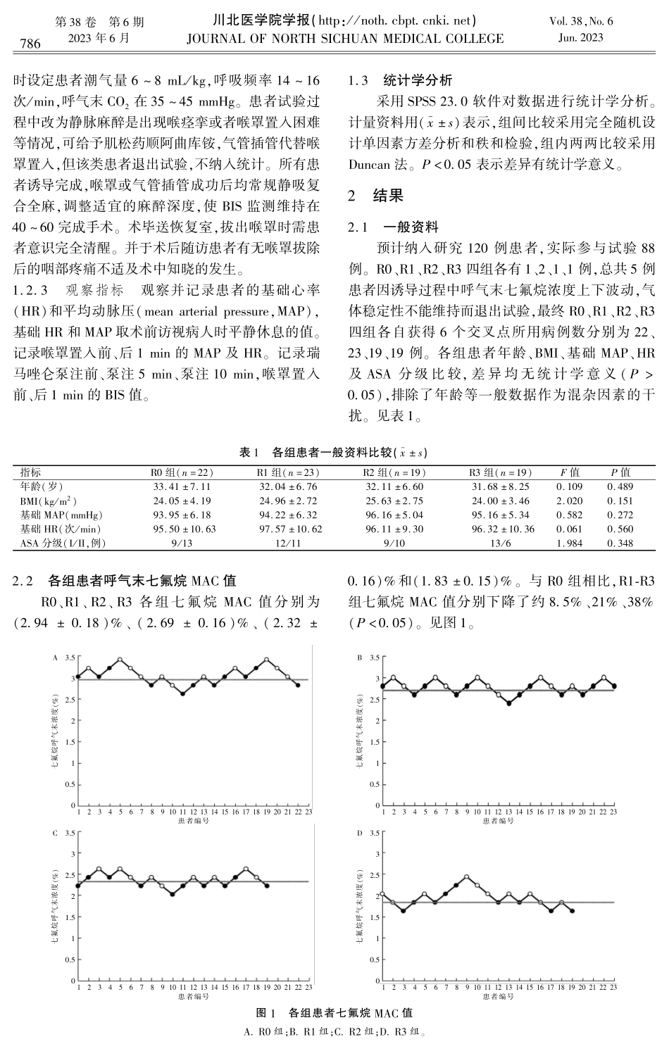 不同剂量瑞马唑仑在妇科腹腔镜手术中的全麻诱导效果.pdf_第3页