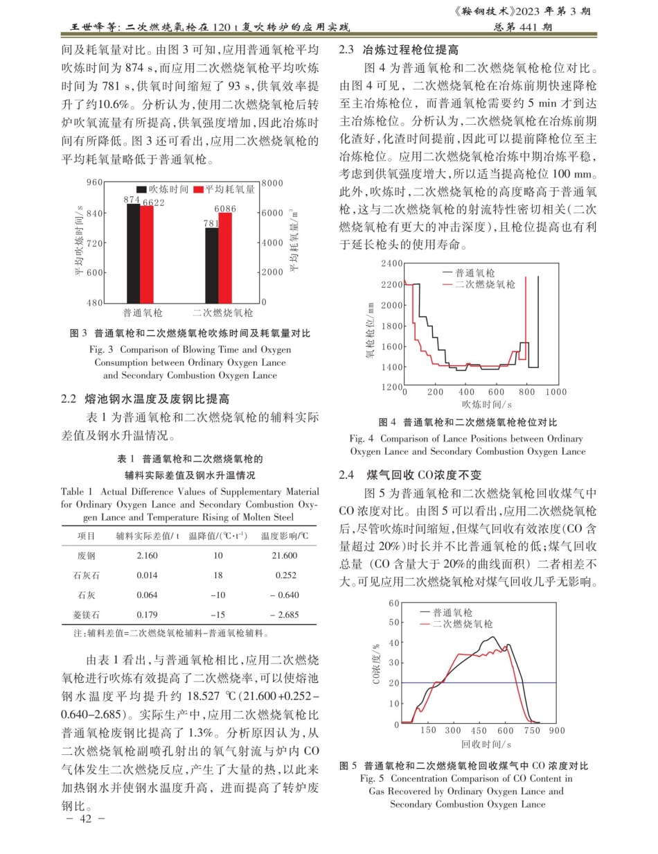 二次燃烧氧枪在120 t复吹转炉的应用实践.pdf_第3页