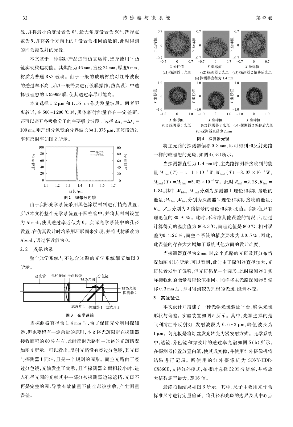 红外双色测温光学系统误差分析.pdf_第3页