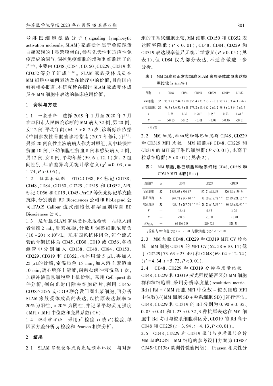 多发性骨髓瘤细胞信号淋巴细...子家族受体表达及其临床价值_王卫国.pdf_第2页