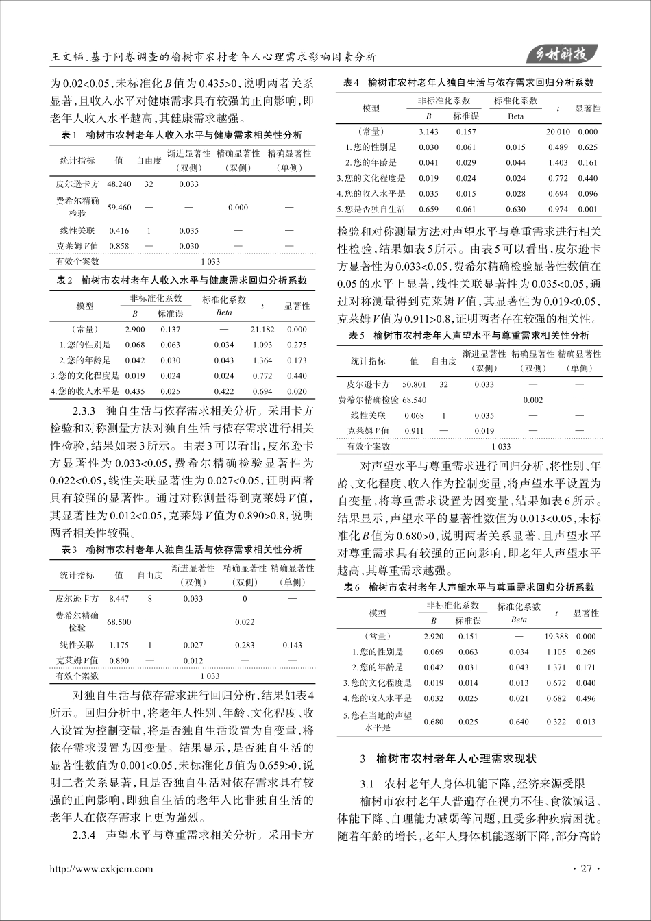 基于问卷调查的榆树市农村老年人心理需求影响因素分析_王文韬.pdf_第3页