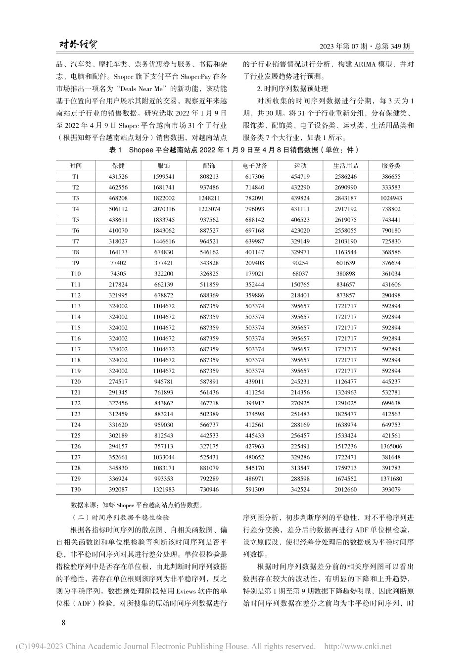 基于ARIMA模型的中越跨境电商发展趋势分析_李玉翠.pdf_第3页