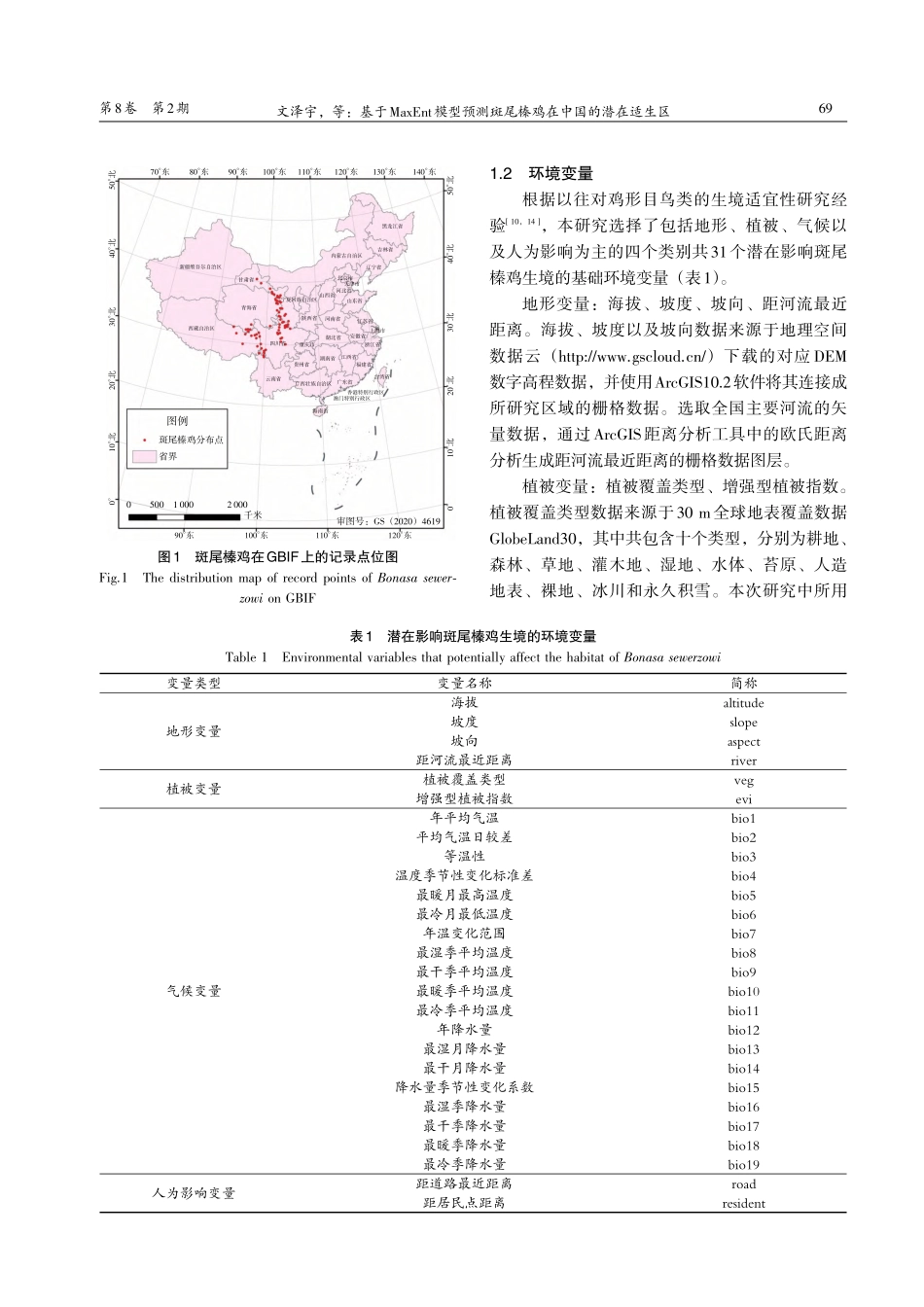 基于MaxEnt模型预测斑尾榛鸡在中国的潜在适生区_文泽宇.pdf_第3页