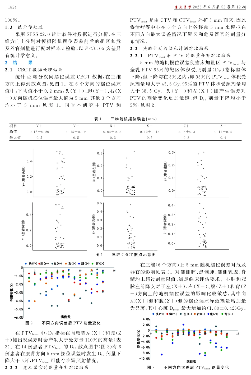 分次间随机摆位误差对早期乳腺癌大分割放疗中靶区和危及器官剂量分布的影响.pdf_第3页