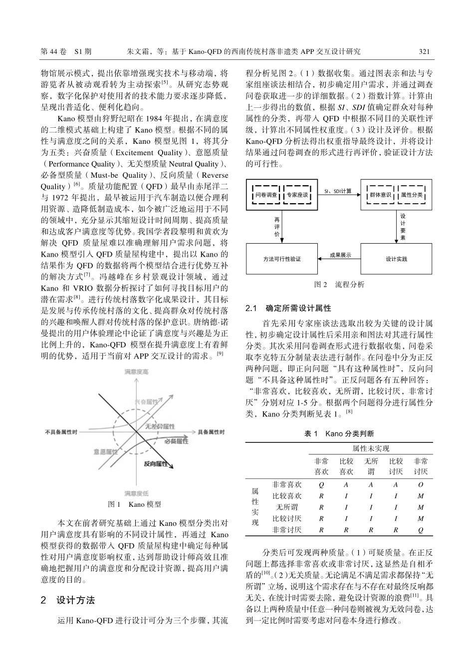 基于Kano-QFD的西南传统村落非遗类APP交互设计研究.pdf_第2页