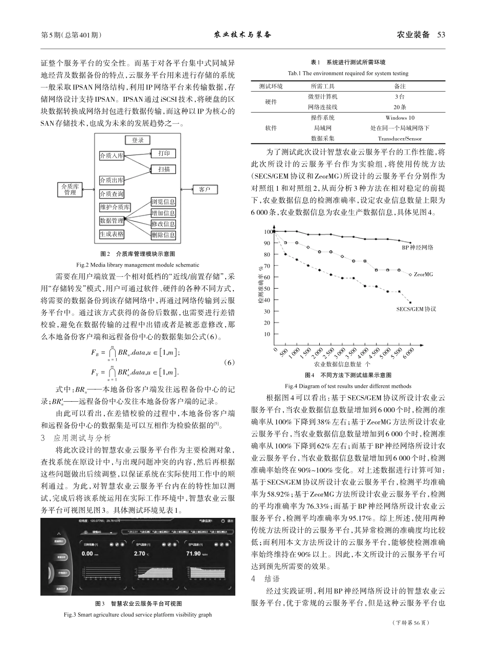基于BP神经网络的智慧农业云服务平台设计_褚喆.pdf_第3页