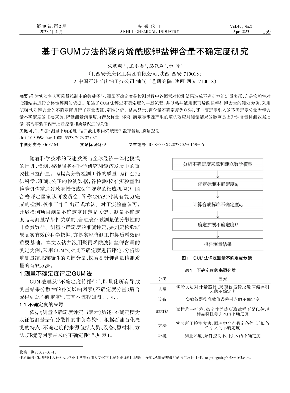 基于GUM方法的聚丙烯酰胺钾盐钾含量不确定度研究.pdf_第1页