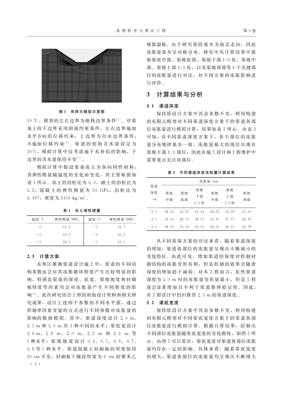 基于冻胀量模拟计算的梯形渠道断面设计优化研究_孙杰.pdf_第2页