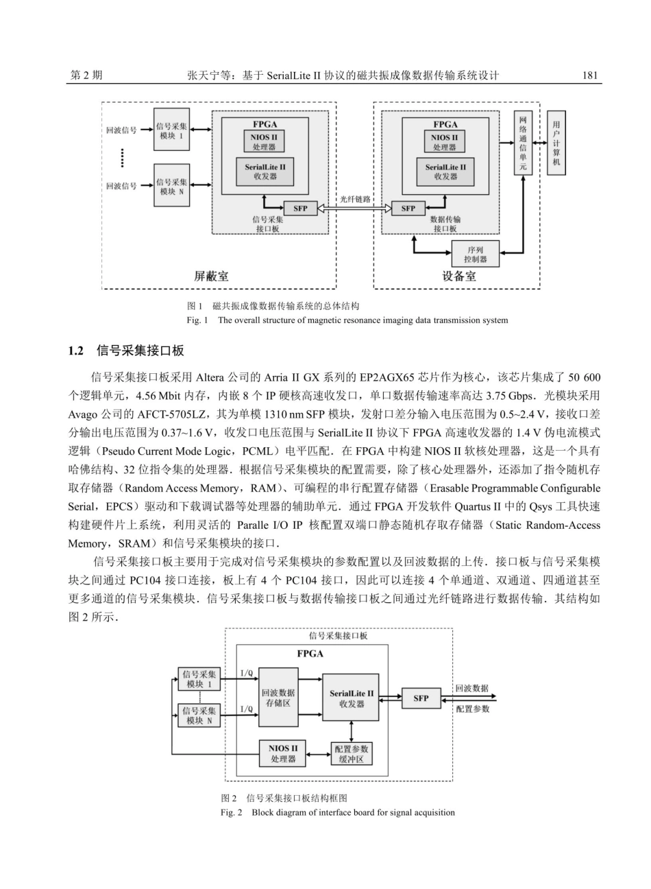 基于SerialLite Ⅱ协议的磁共振成像数据传输系统设计.pdf_第3页