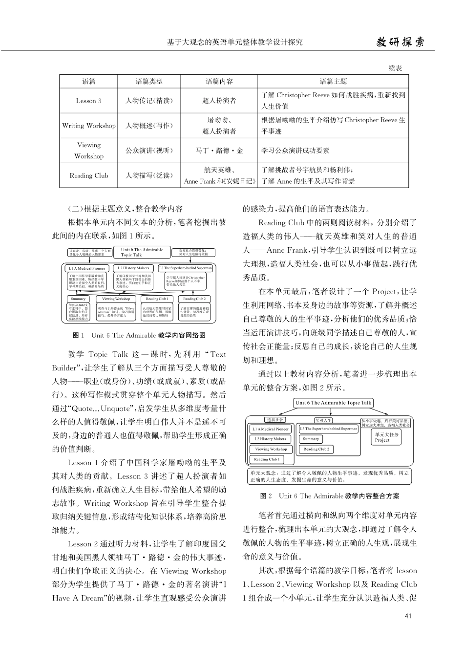 基于大观念的英语单元整体教学设计探究——以北师大版高中英语教材必修二Unit 6 The Admirable为例.pdf_第2页