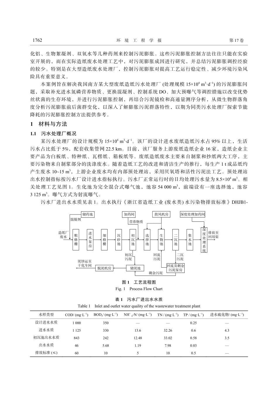 某大型造纸废水处理厂的污泥...胀控制及微生物群落结构分析_龚立.pdf_第2页