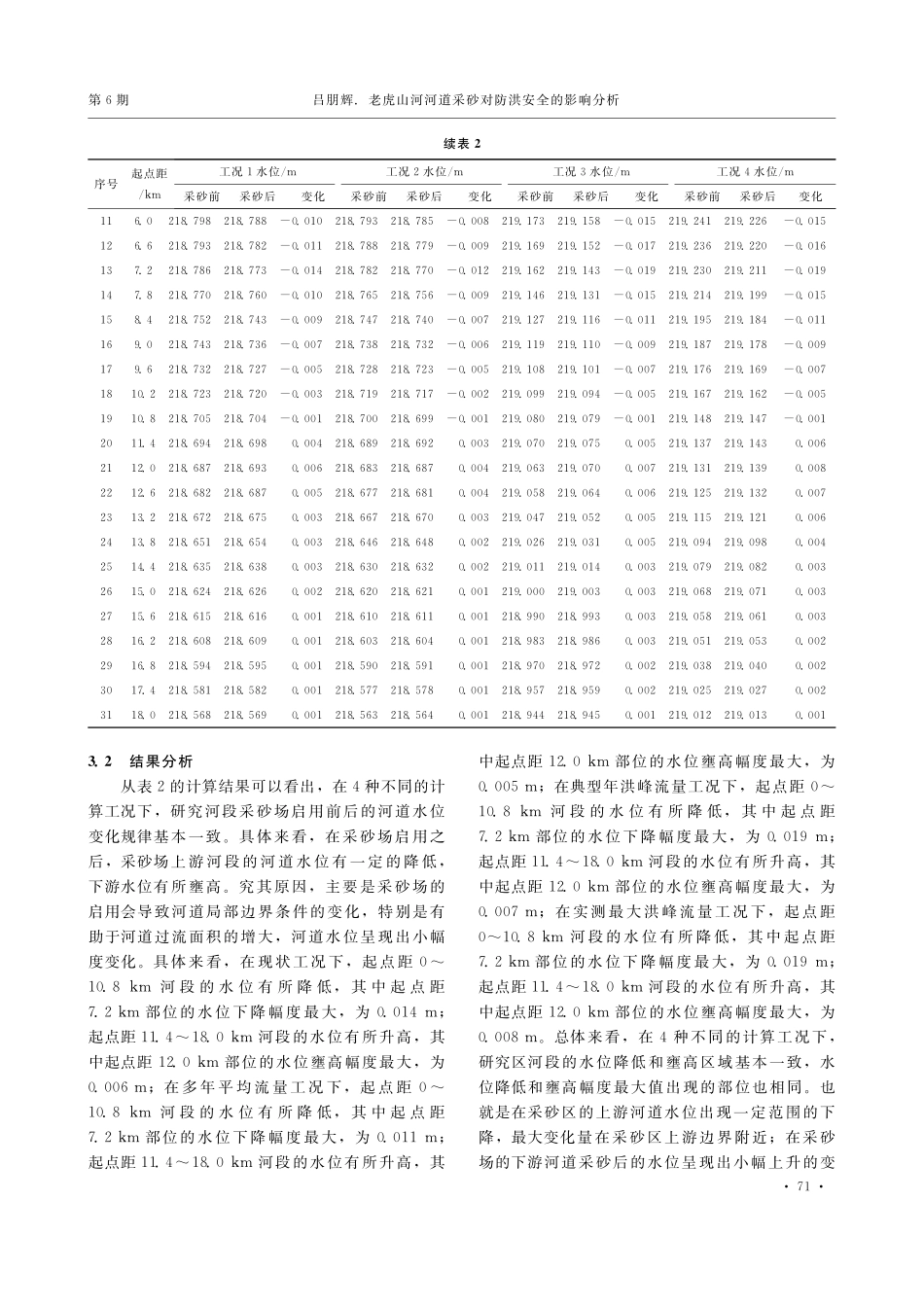 老虎山河河道采砂对防洪安全的影响分析_吕朋辉.pdf_第3页