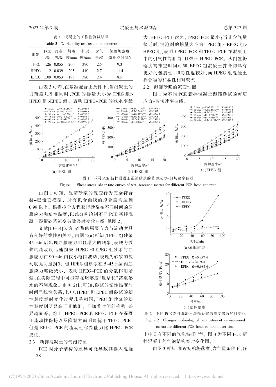 聚醚类聚羧酸减水剂的合成及其对混凝土性能的影响_姜骞.pdf_第3页
