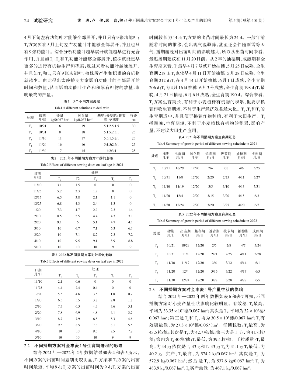 5种不同栽培方案对金丰麦1号生长及产量的影响_钱进.pdf_第2页