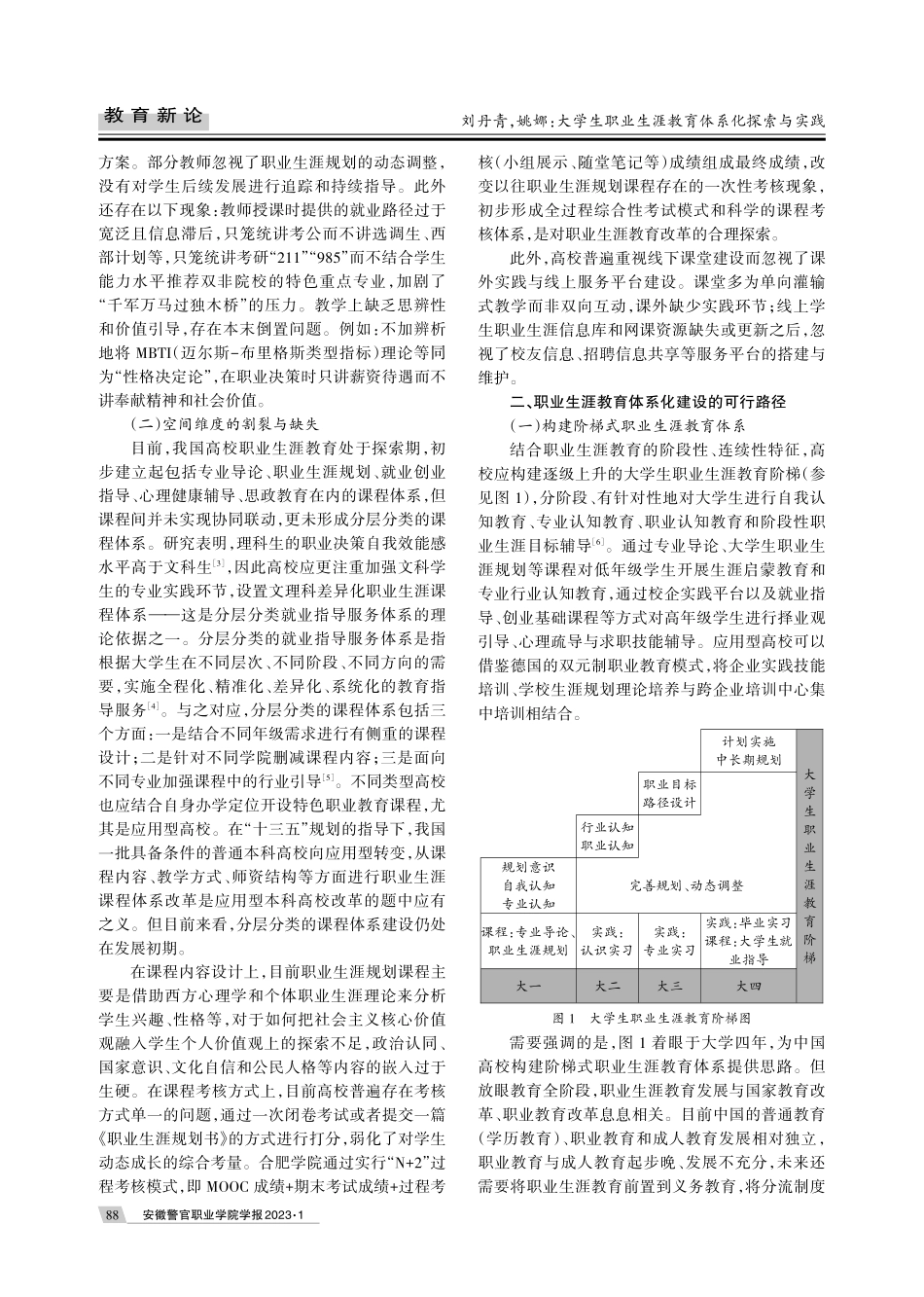 大学生职业生涯教育体系化探索与实践.pdf_第2页