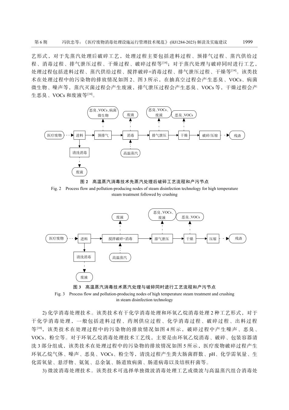 《医疗废物消毒处理设施运行...-2023)解读及实施建议_冯钦忠.pdf_第3页