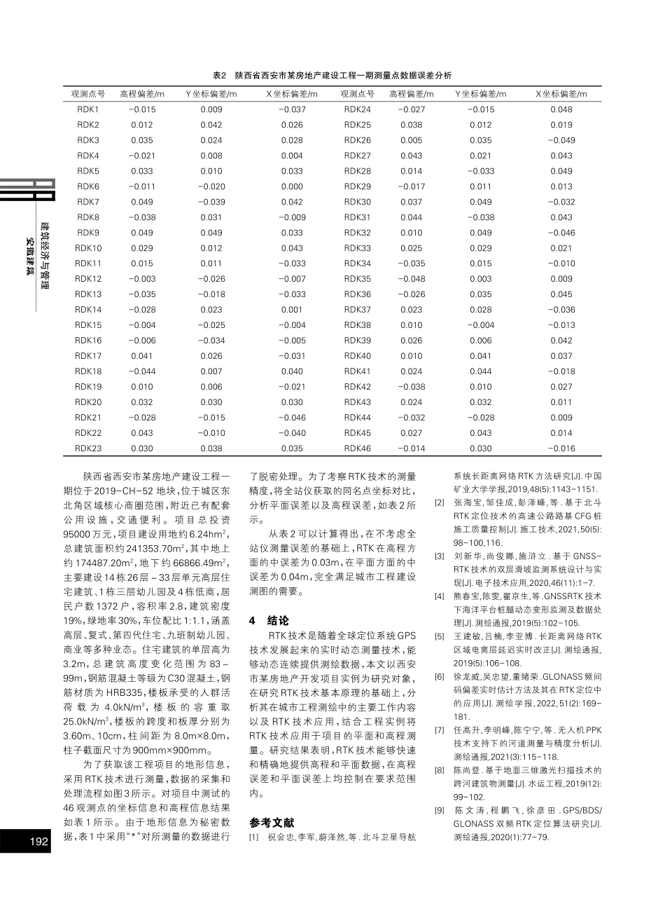 RTK作业系统及其在城市测绘中的应用.pdf_第3页