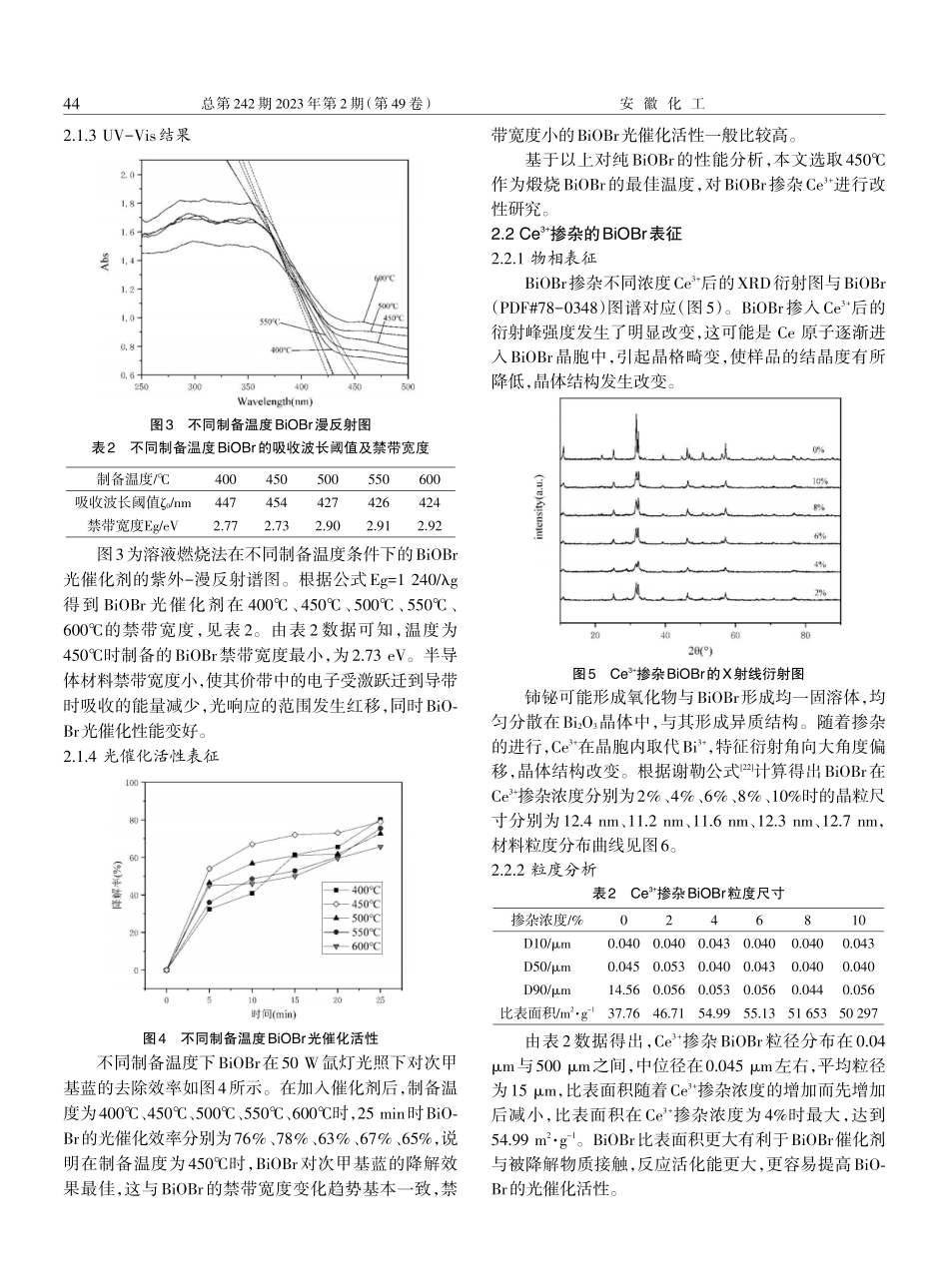 Ce%5E%283%2B%29掺杂对溴氧化铋的改性研究.pdf_第3页