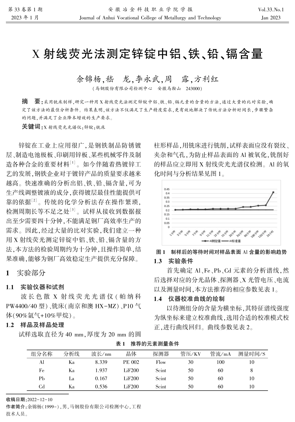 X射线荧光法测定锌锭中铝、铁、铅、镉含量.pdf_第1页
