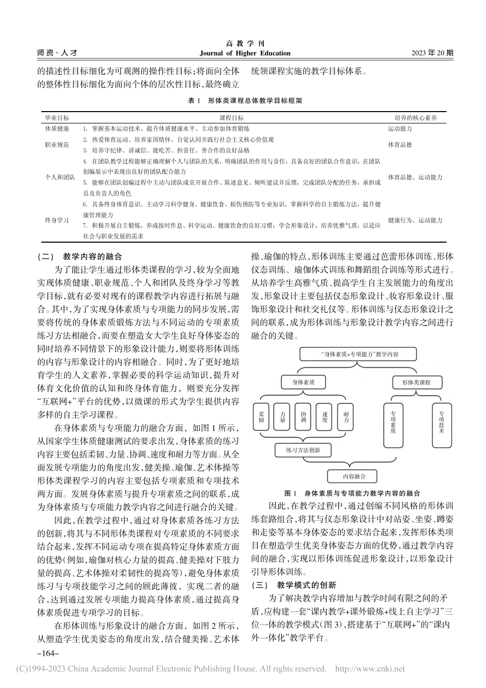 OBE理念引领下高校形体类...“1+1”人才培养体系研究_李旭龙.pdf_第3页