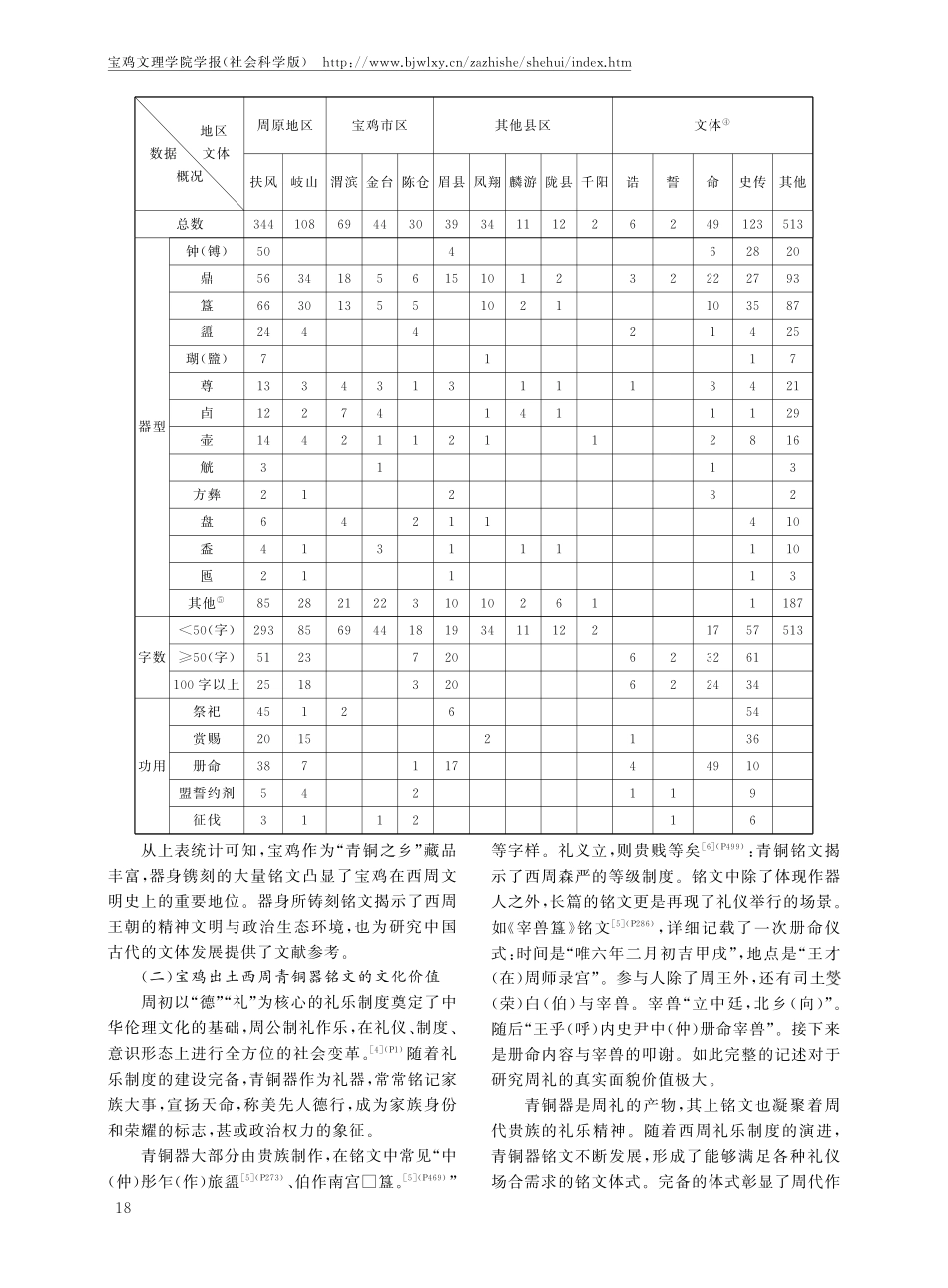 宝鸡出土西周青铜器铭文的文学史价值.pdf_第2页